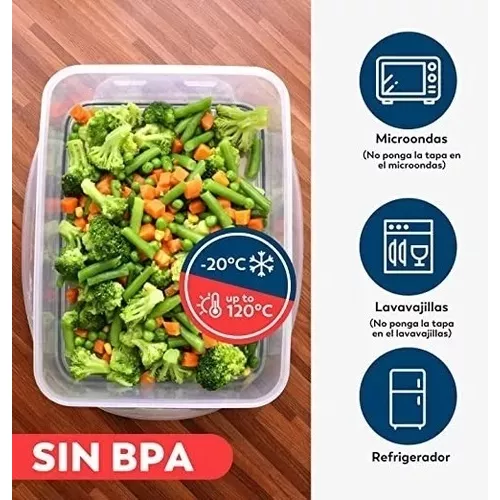 Recipiente de comida rectangular de 28 oz (840 ml) - Caja de
