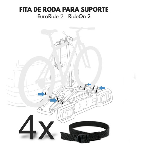 Fita Roda Suporte Thule Rideon 9502 E  Euroride 941 - 4 Unid