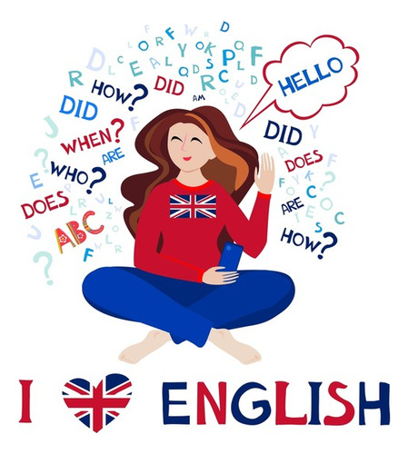 Clases Particulares De Inglés.