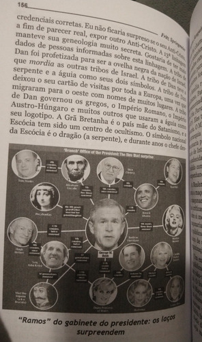 Linhagens Sanguínea Dos Illuminati - Fritz Springmeier