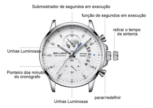 Reloj De Cuarzo Belushi Para Hombre, De Piel, Luminoso, Resi