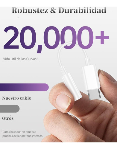 Monstyle Adaptador Usb C A Jack 3.5 Mm Para Audífonos, 2 Uni