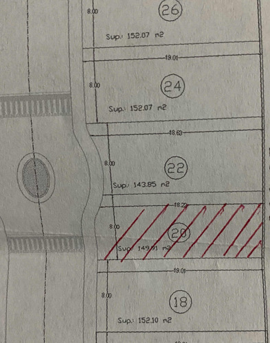 Venta Ultimos 2 Lotes En Fraccionamiento En Cordoba, Ver