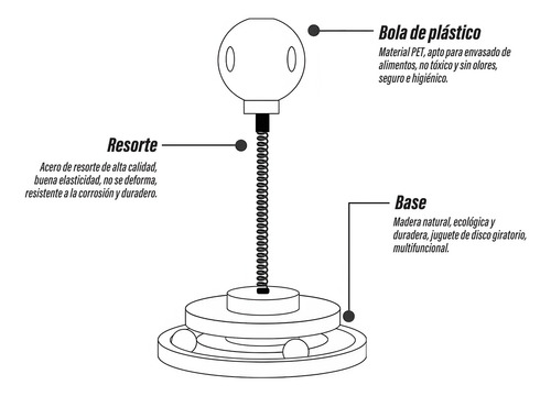 Juguete Para Gatos Interactivo, Torre Para Rascar Con Bola
