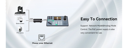 Controlador De Joystick Cámara Tenveo Ptz Ndi Poe Rs232 Tevo