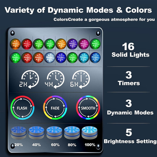 Paquete De 2 Luces De Alberca Recargables Por Usb, Luces Dec