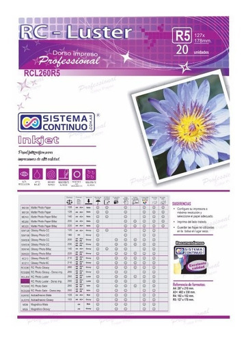 Papel Rc Luster Fotografico R5 260gr 20h Resinado