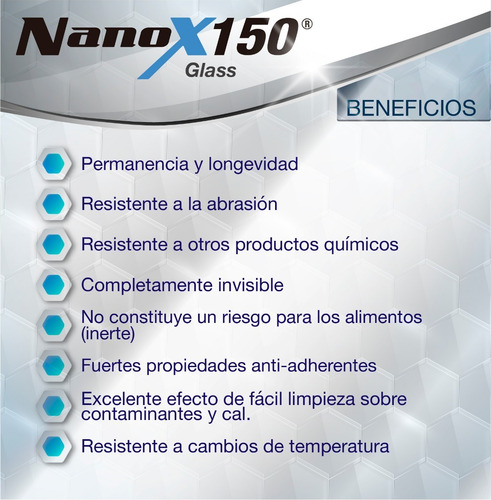 Imagen 5 de 6 de Repelente De Agua Cancel Baño De Cristal 3años Nanox150 30ml