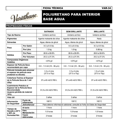Poliuretano Varathane Interior Satinado Base Agua 946 Ml