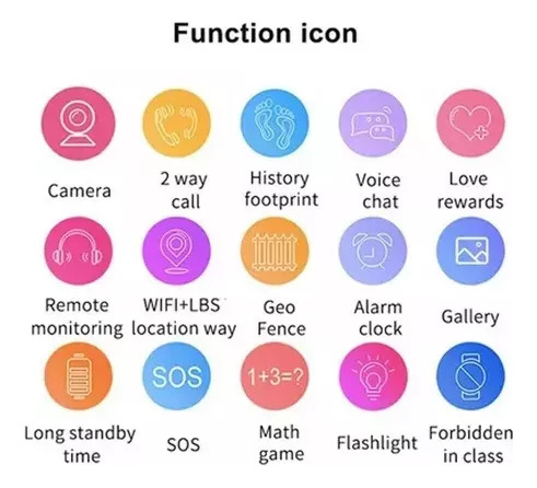 Smartwatch Infantil Com Sos Rastreador, Câmera, Gps