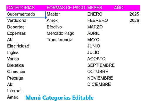 Planilla De Gastos Personales En Google Sheets - Con Gráfico