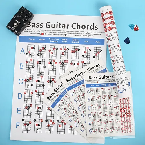 Tabla De Acordes Para Guitarra Eléctrica Guitarra De 4 Cuerd