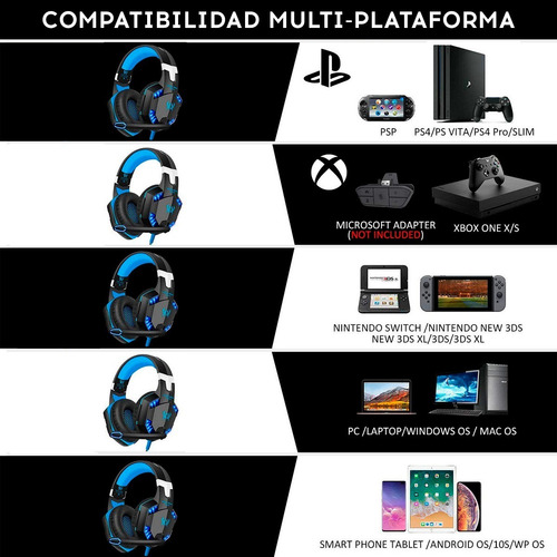 Imagen 5 de 6 de Audifono Gamer Sades Sa-818 Jack 3,5 Mm Con Microfono