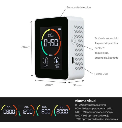 Medidor De Dioxido De Carbono Digital Aula Escuelas Comercio