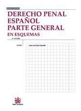 Derecho Penal Espaã¿ol Parte General En Esquemas - Jose L...