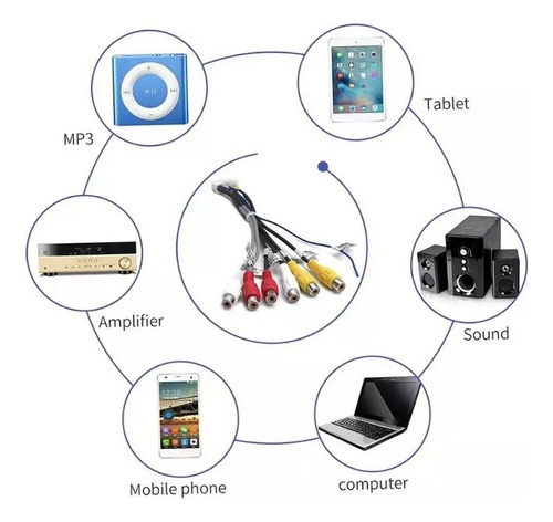 Arnés De Componentes Para Radio Android, Subwoofer, Amplific
