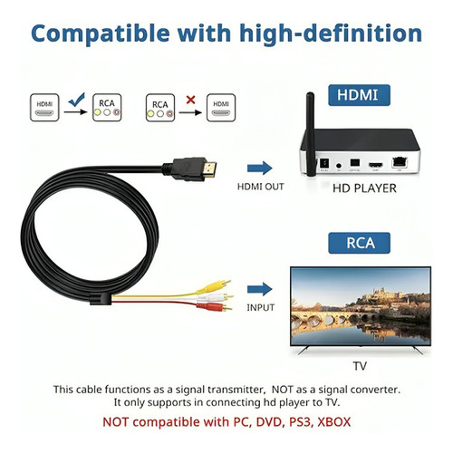 Cable Hdmi A 3 Rca Digital Audio Video Macho 1.5 Mts