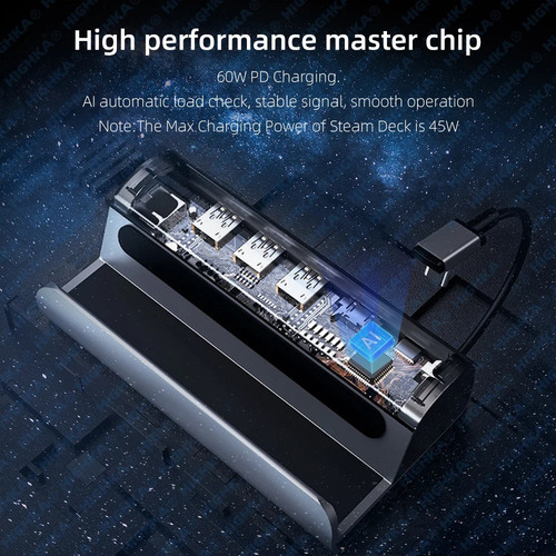 Dock 6 Em 1 Para Steam Deck E Rog Ally - Hdmi 4k 60hz Preto