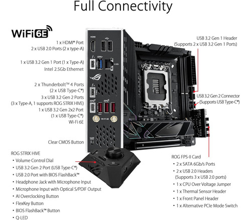 Asus Rog Strix Z790-i Gaming Wifi 6e Lga1700 Preto