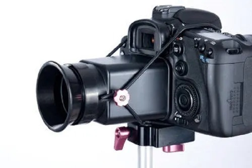 Live Viewfinder Lupa 2.5x Wondlan Panorama 3  Canon Nikon