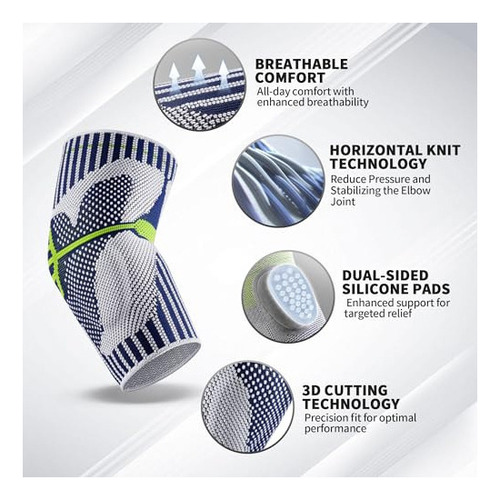 Cambivo Paquete De 2 Coderas Para Tendinitis Y Codo De Tenis
