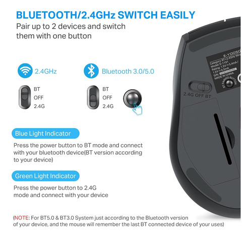 E-yooso Ratón Bluetooth Inalámbrico 50 Y 5 Calidad Premium