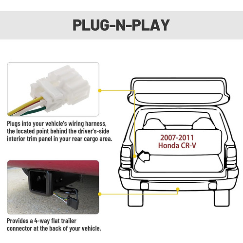 Adaptador De Remolque Múltiple De 4 Vías Plano A Hoja De 7 V