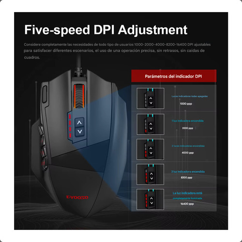 Mouse Gamer Moba 18 Botones Configurable Macros 16400 Dpi 5