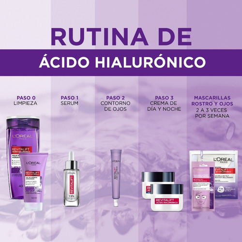 Imagen 6 de 9 de Kit Loreal: Serum Ácido Hialurónico 30ml + Uv Defender 40g