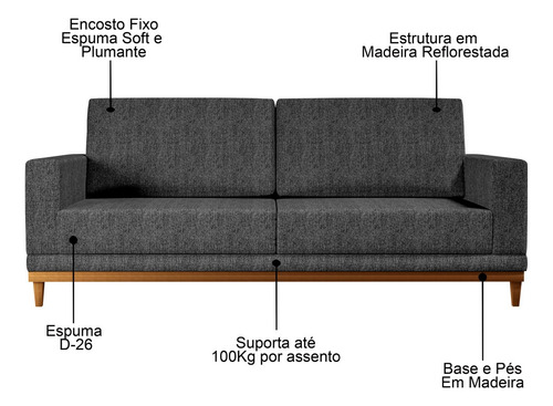 Sofá 160cm 2 Lugares Kayrós D05 Linho Chumbo - Mpozenato Cor Cinza Desenho do tecido Liso