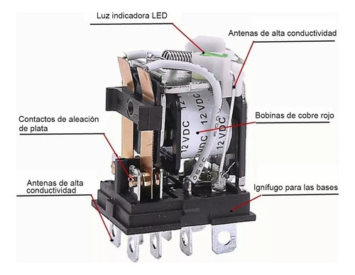 12vdc24vdc 110vac220vac(puede ) Bobina 8 Pin 10a Dpdt Led Indicador Relé De Alimentación Electromagnético Con Base Con Carril Din Ranurado De Aluminio, Ac110v