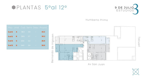Venta Local En Pozo Ideal Inversion En San Telmo