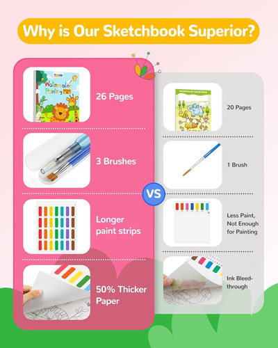 Tecjoe Pintura Con Libros Para Colorear Con Agua Para Niños
