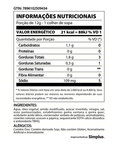 Maionese 200g Quero
