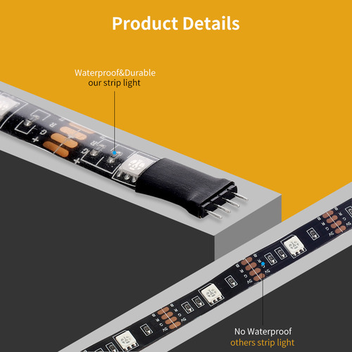 Tira De Luz Led Para Pc/tv, Alimentada Por Usb, Control Remo