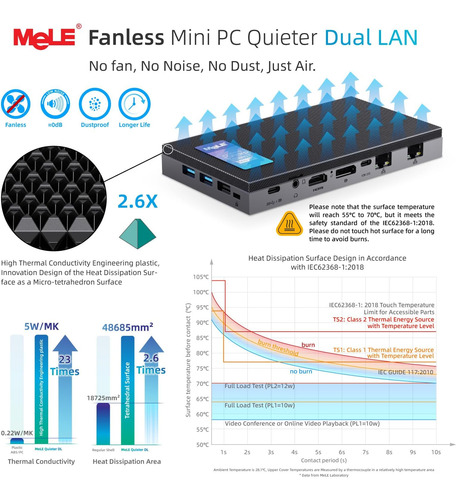Mele Simelerdl Mini Pc, Dual Lan 2.5g, N100 Mini Computers S