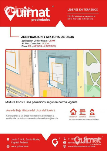 Imagen 4 de 11 de Lideres En Terrenos - Guimat Propiedad