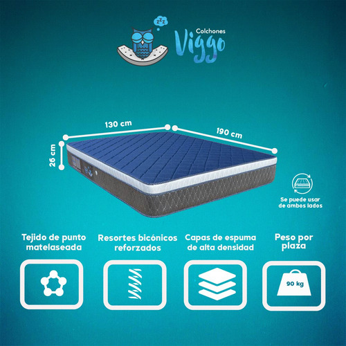 Sommier Americana Viggo Resortes Dual Relax 2 plazas de 190cmx130cm