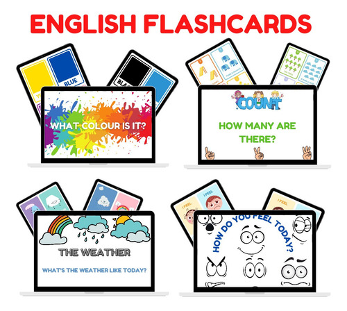 English Flashcards Imprimibles - Tarjetas En Inglés