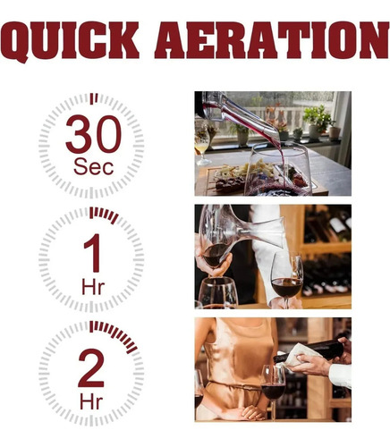 Aireador Oxigenador De Vino Profesional Con Pico Vertedor Decantador Instantáneo Para Botellas Mejora Aroma Y Sabor Accesorio Sommelier Ideal Para Regalo O Cocina Gourmet