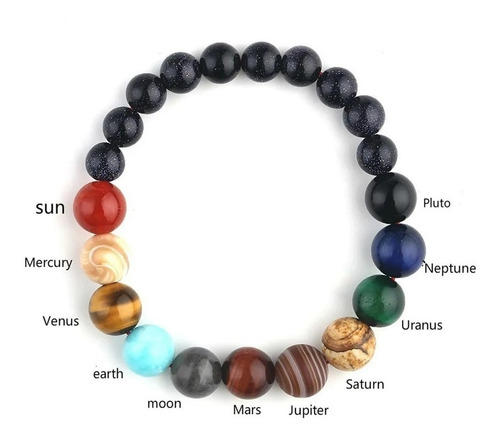 Imagem 2 de 2 de Pulseira Pedras Naturais Sistema Solar Oito Planetas Galáxia