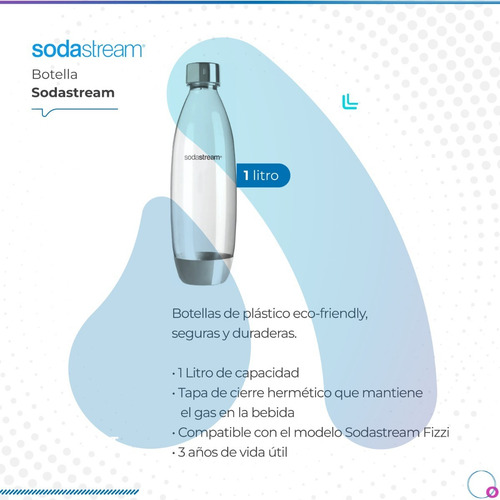 Imagen 2 de 10 de Botella Sodastream 1lt Gasificadora