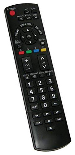 Smartby Panasonic N2qayb000485 Control Remoto Para Televisor