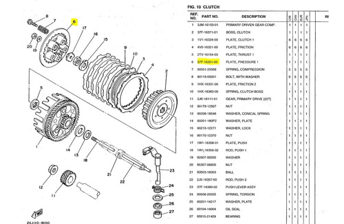 Tapa De Embrague Orig. Yamaha Blaster 200 Panella Motos