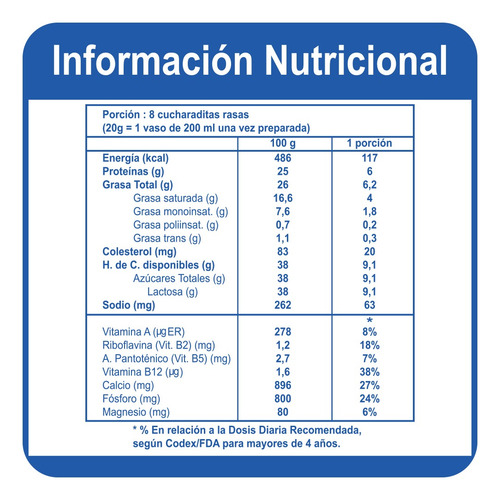 Leche En Polvo Entera Instantanea Colun - 1440 Gramos