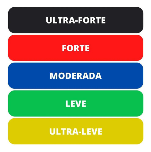 Kit Faixa Elastica Mini-band 5 Faixas Ortho Pauher