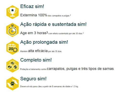 Simparic 5 A 10 Kg