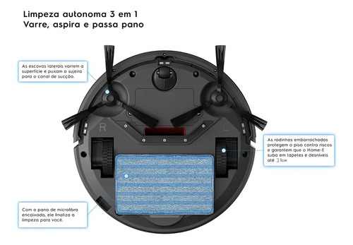 Robô Aspirador De Pó Sem Fio Anti Queda Electrolux Bivolt