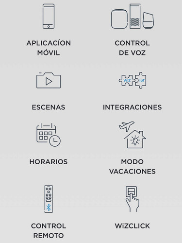 Imagen 4 de 8 de Dicroico Led Signify Wiz Wi-fi Gu10 Colores Alexa O Google