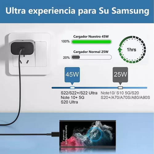 Cargador USB C Carga Rapida 45W para Samsung Galaxy S22+/S22 Ultra